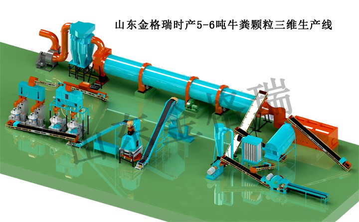 牛糞生物質顆粒機生產(chǎn)線