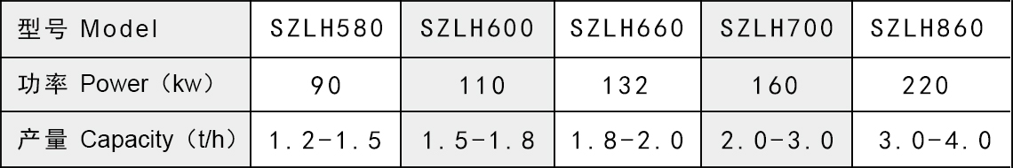 產品參數(shù).jpg 產品參數(shù).jpg