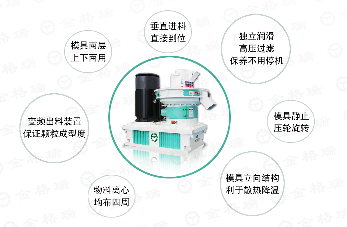 產品特點 產品特點